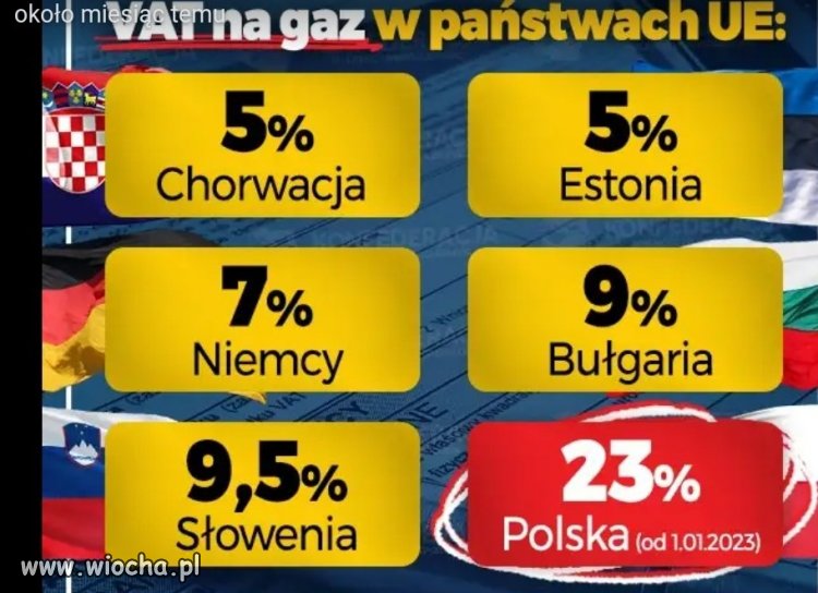 Tak to wygląda