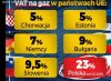 Tak to wygląda