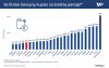Podobno mamy najtańsze paliwo w Europie