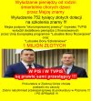 Tak działa mafia PiSu Kaczyńskiego!