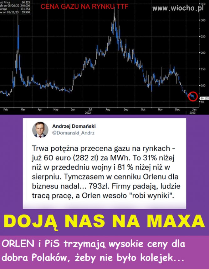 A dojenie obywateli trwa w najlepsze