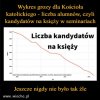 Albo tak dobrze... z punktu widzenia Polaków.