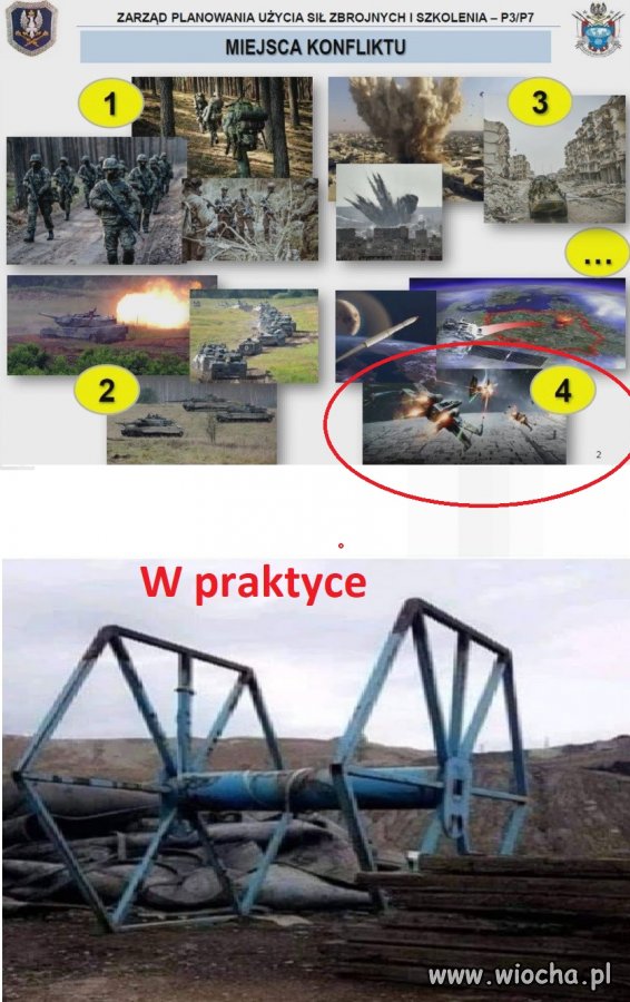 Polska armia modernizuje sprzęt