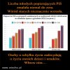 Wnuki i prawnuki, będą spłacały długi za głupotę..