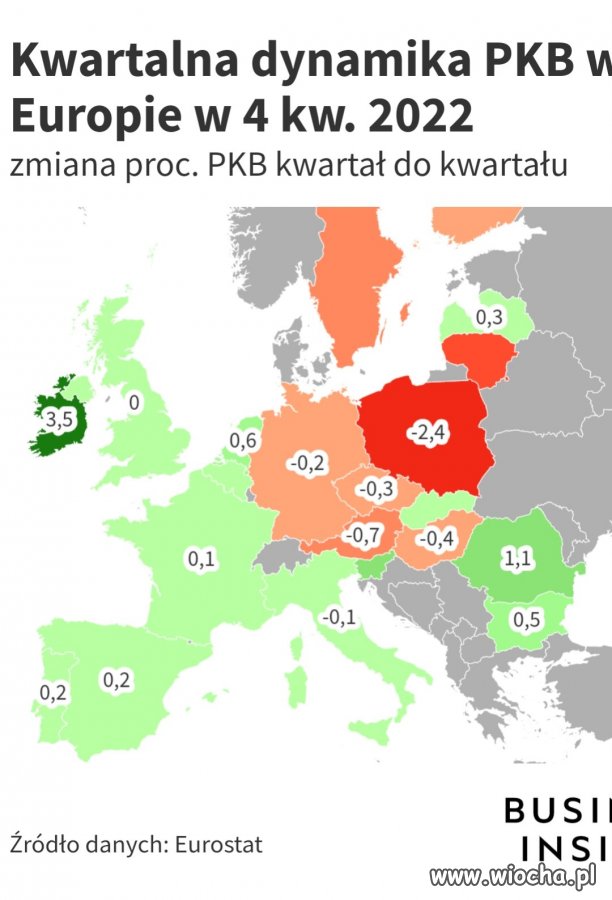 Za Tuska była zielona wyspa...