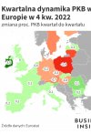 Za Tuska była zielona wyspa...