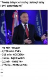 Dalej zaciskajcie zęby!!!