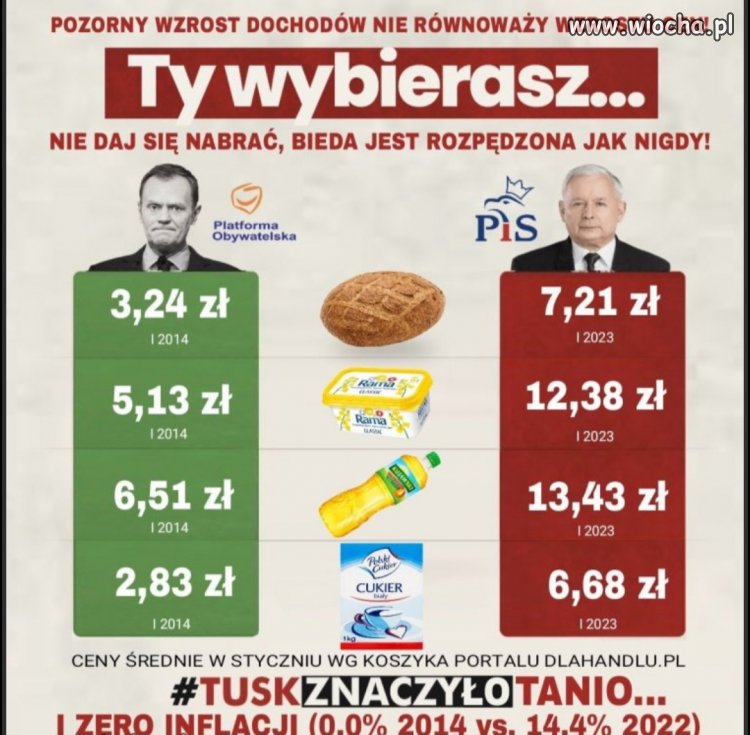 Tylko tu zostawię