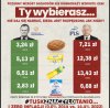 Tylko tu zostawię
