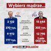I wszystko wiadomo