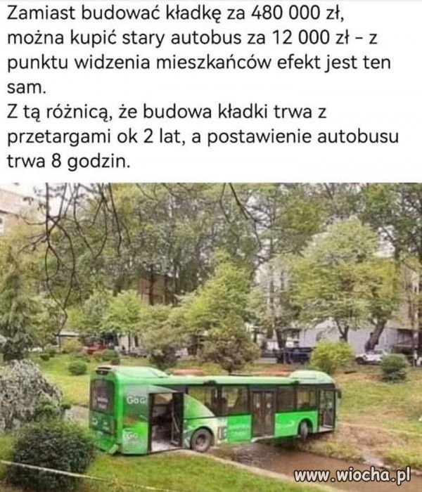 Proste rozwiązanie.