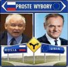 Wybory między cywilizacja i zacofaniem...