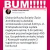 I tak to wygląda od 7 lat