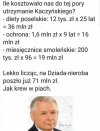 To smutna prawda jest