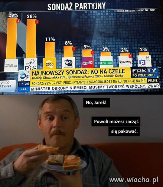 Komu w drogę, temu czas...do San Escobar.