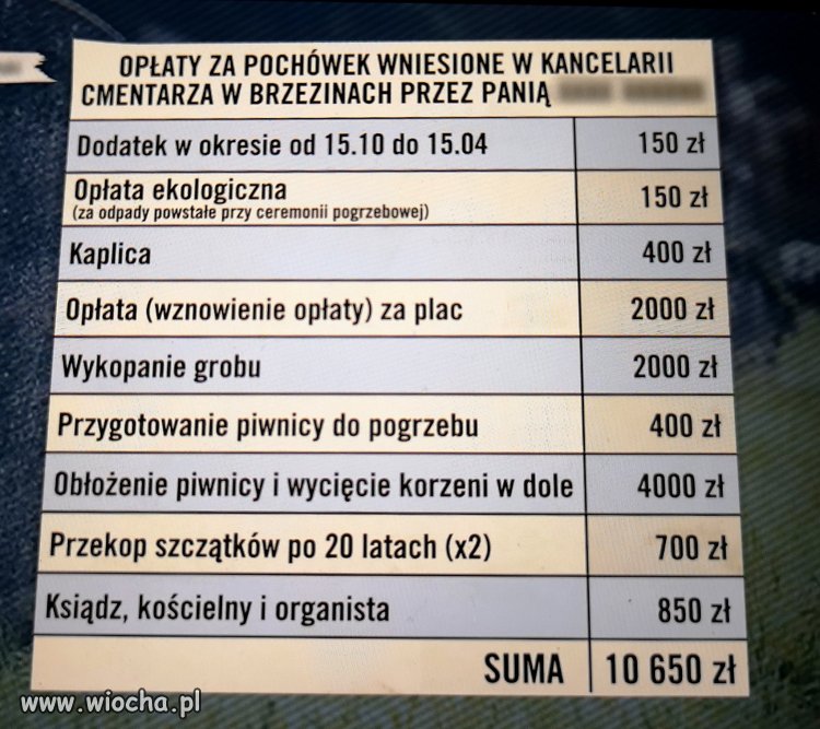 Gdzieś koło Łodzi