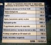 Gdzieś koło Łodzi