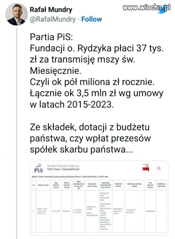 Tak PiS kupuje głosy ciemnoty kościółkowej