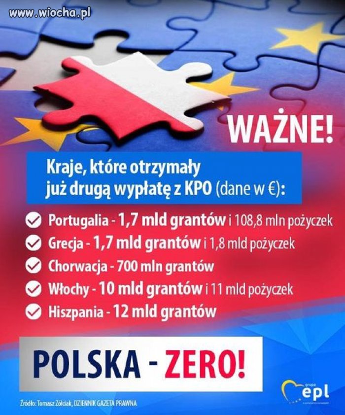 Ziobro ty kur.. jeb...