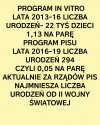 A taki prorodziny rząd...