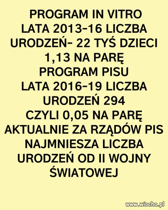 A taki prorodziny rząd...
