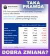 " sukcesy " PiS 🤣🤣🤣🤣🤣