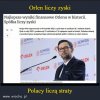 Przeciez PiS robi wszystko dla dobra narodu...