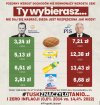Pamiętaj na jesień