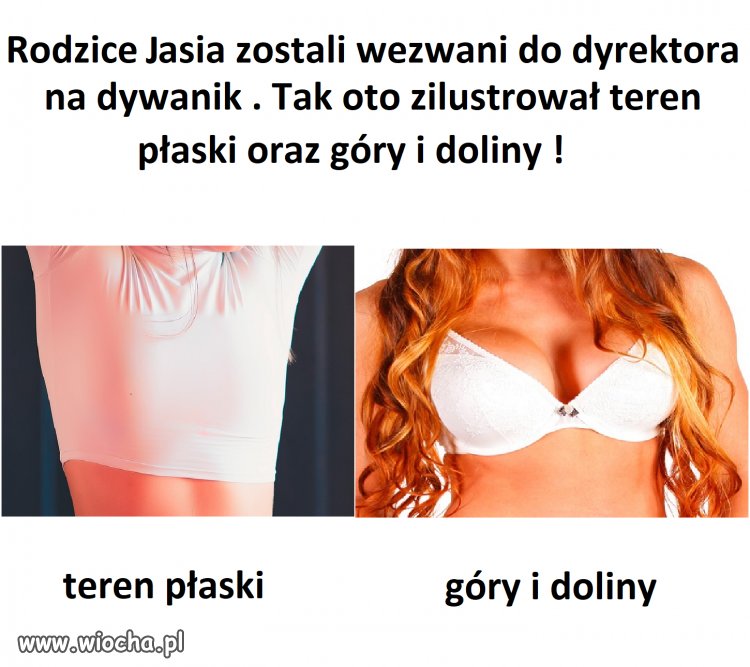 Tak oto Jasiu zrobił zadanie domowe z geografii !