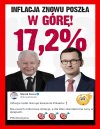 17,2% PiSinflacji. Najwyższa inflacja od ćwierćwiecza.