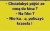 Zależy 
