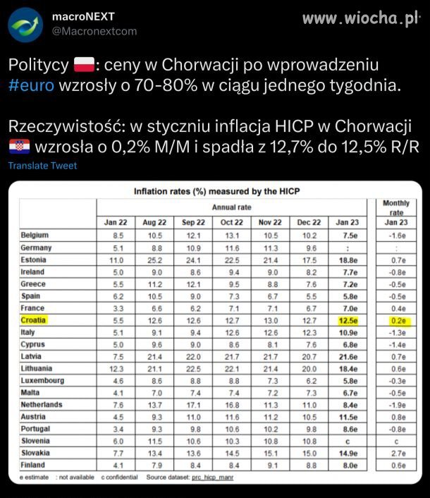 Pisiory jak zwykle kłamią 