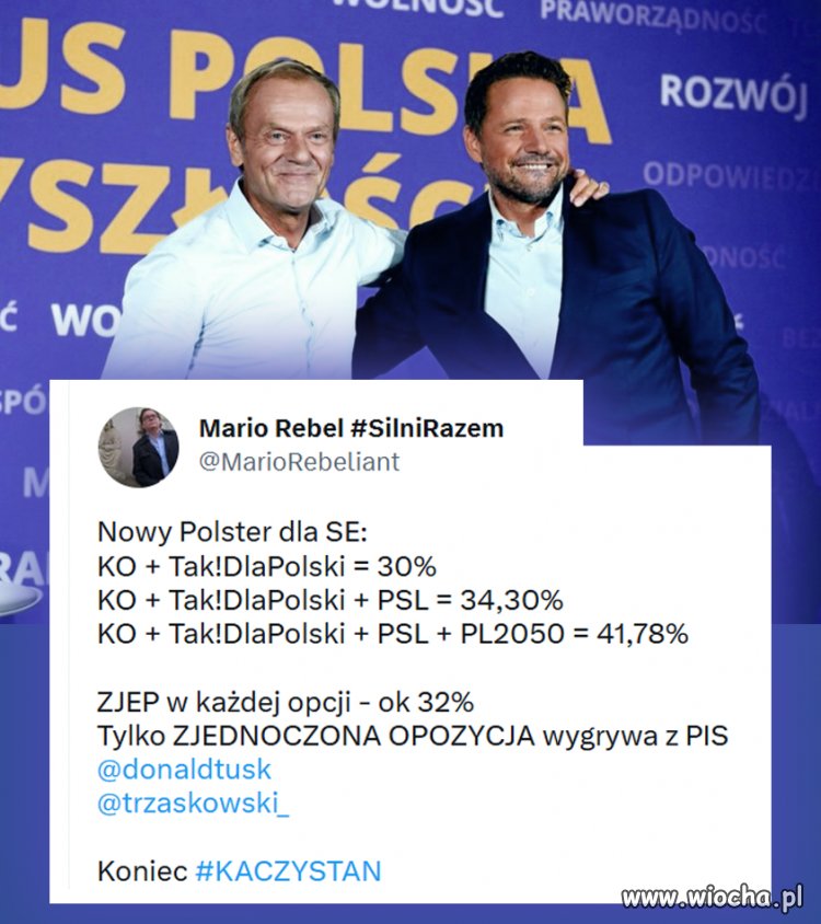 Ambicje Hołowni i Kosiniaka mogą doprowadzić do tego że PiS nadal będzie rządził 
