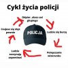Ale wkoło jest wesoło...