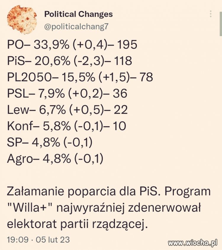 PiS kradnie od 8 lat, ale to Willa+ zrobiła robotę