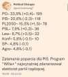 PiS kradnie od 8 lat, ale to Willa+ zrobiła robotę