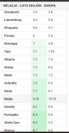 A w kaczogrodzie 16%