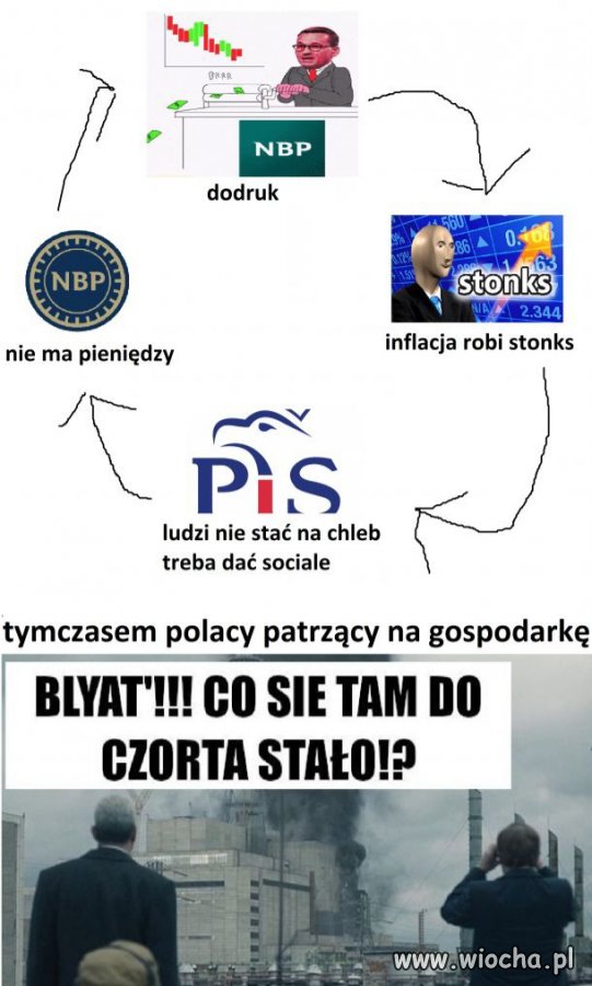 PiSdebile