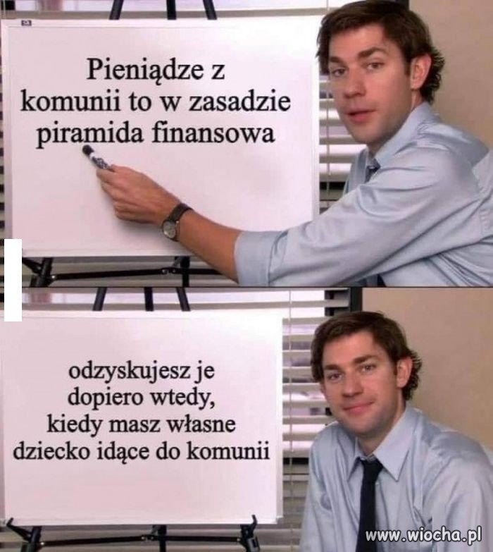 Najpopularniejsza piramida finansowa na świecie