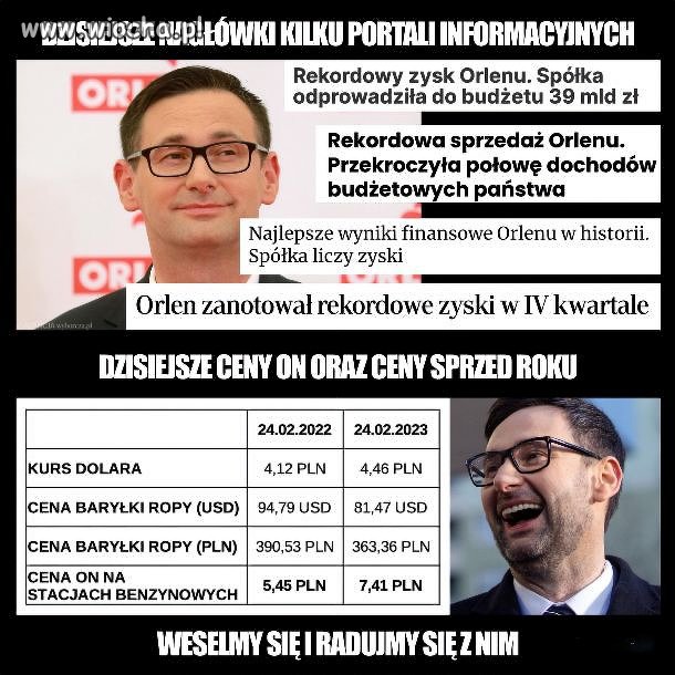 Tak Osrajtek dyma kierowców 