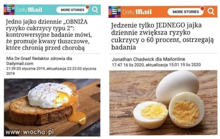 Co się z tymi jajami 