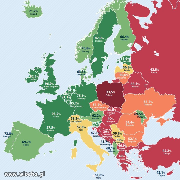 Co za paradoks wg European Contraception Policy Atlas