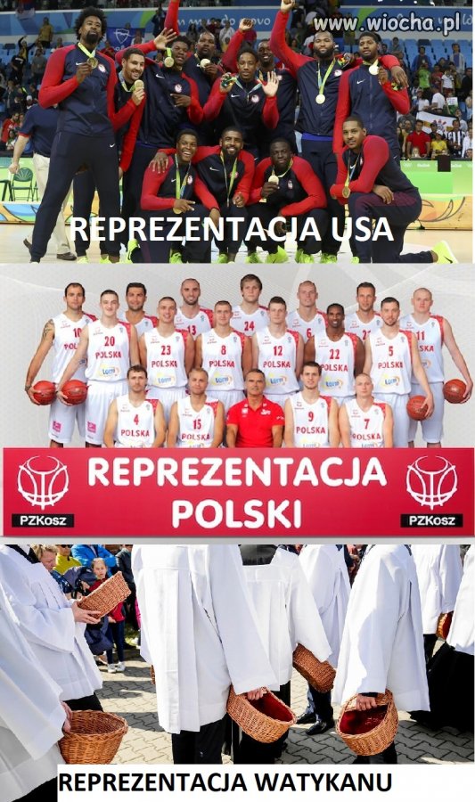 Koszykówka na świecie