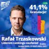Lider rankingu zaufania.