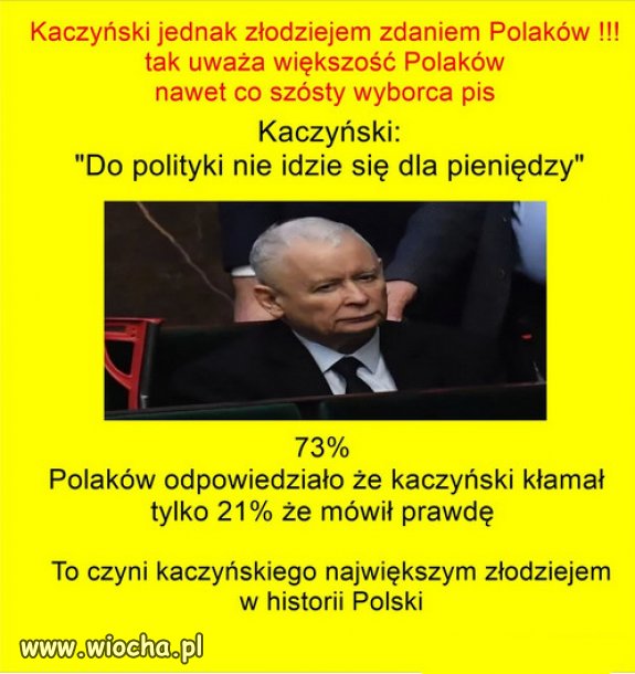 Kaczyński kłamał, kłamie i będzie kłamał...jedyne co potrafi!