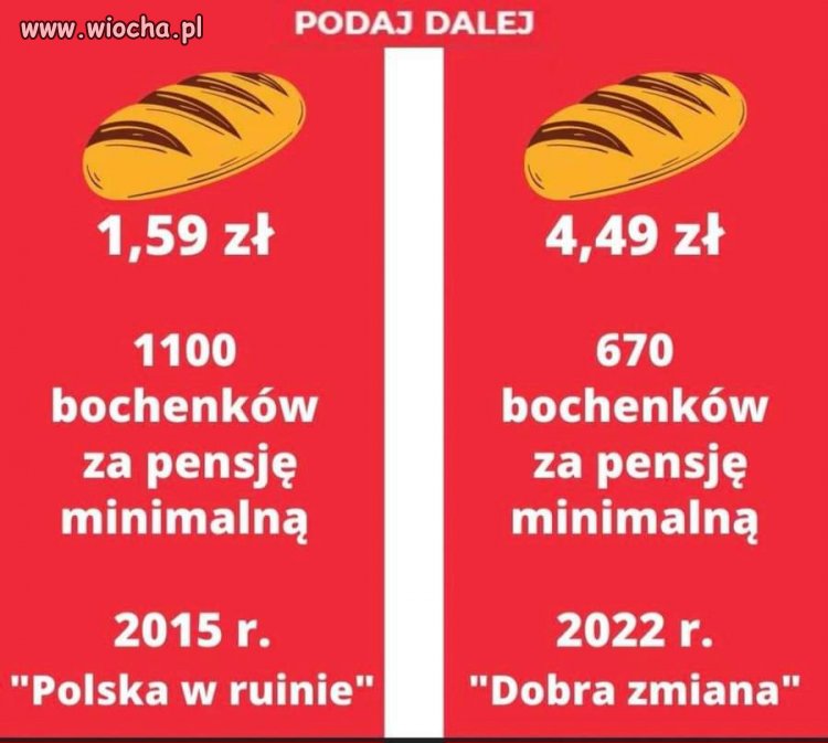 Pisowski dobrobyt 🤣🤣🤣🤣