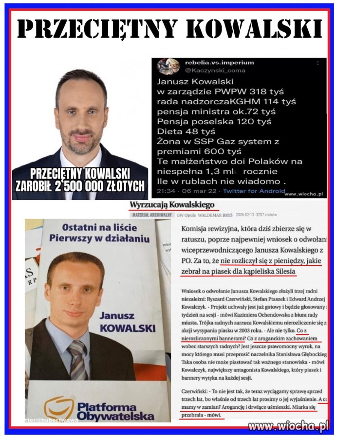 Janusz Kowalski jakiego nie pamiętacie