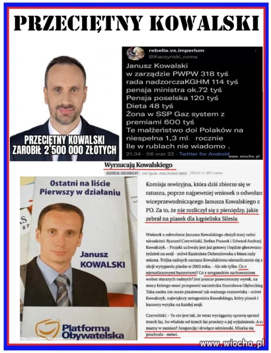 Janusz Kowalski jakiego nie pamiętacie