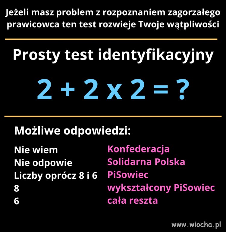 Test na prawicowca