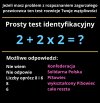 Test na prawicowca